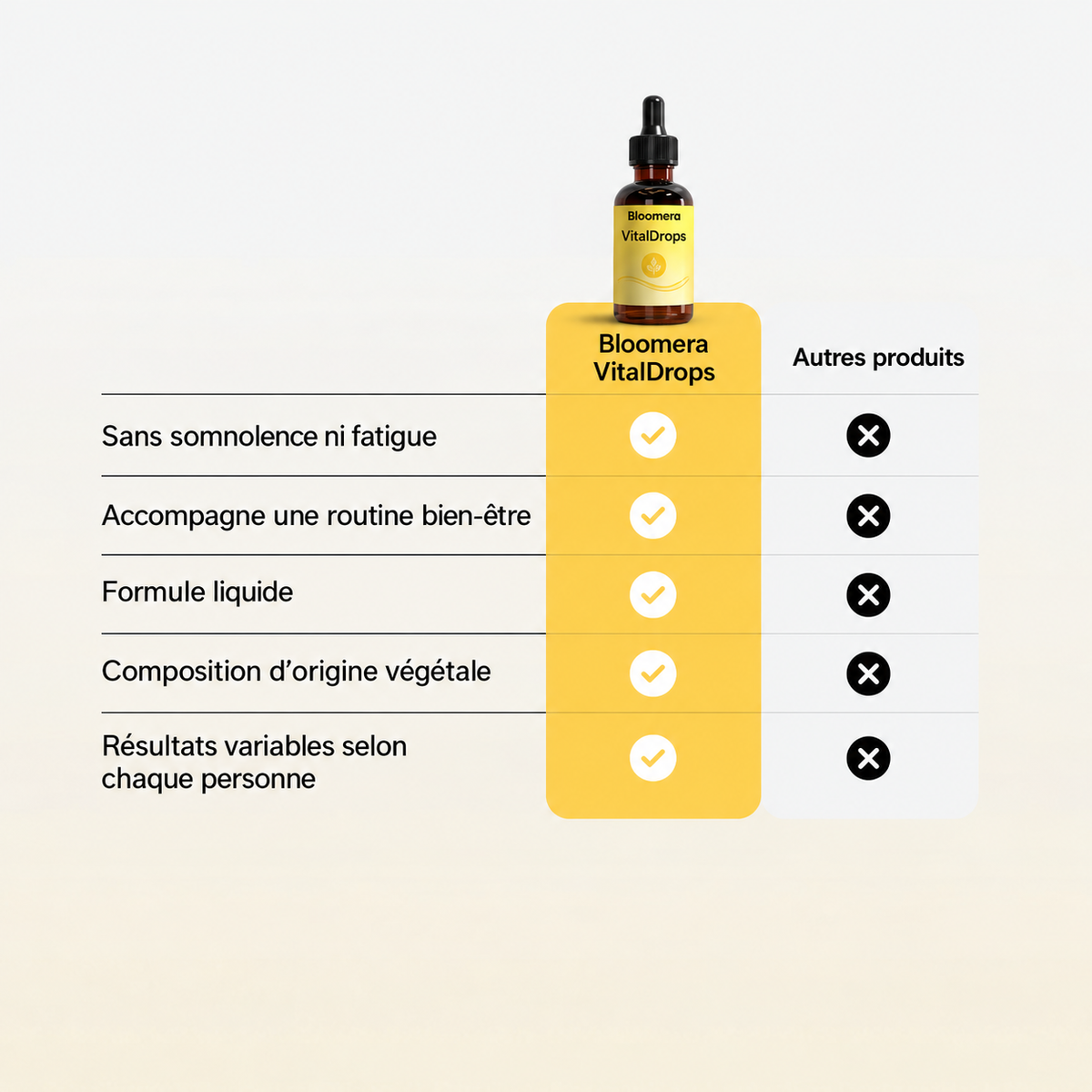 Bloomera VitalDrops